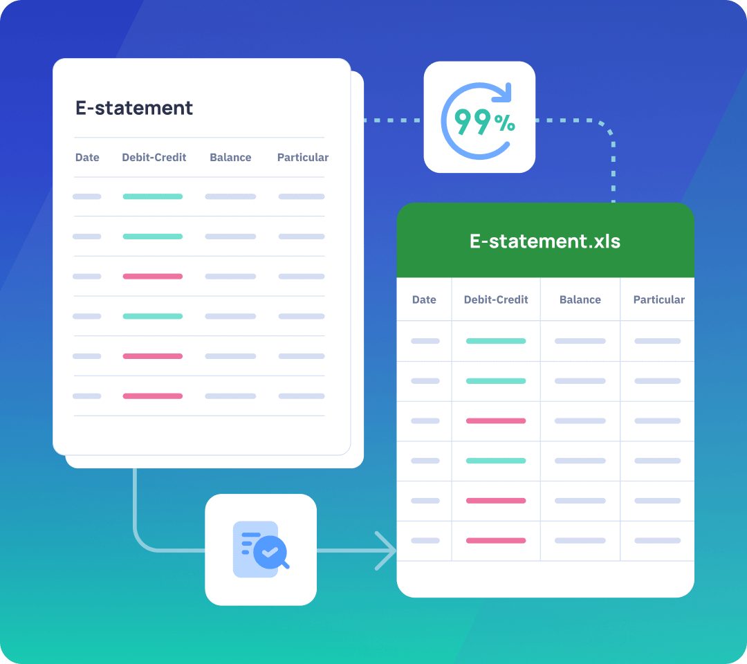 Verify Your Banking Data and Income in Seconds